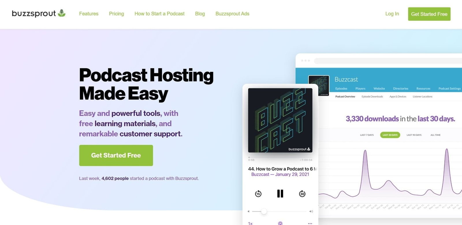 Buzzsprout is a podcast hosting platform for creators to manage and distribute their podcasts.